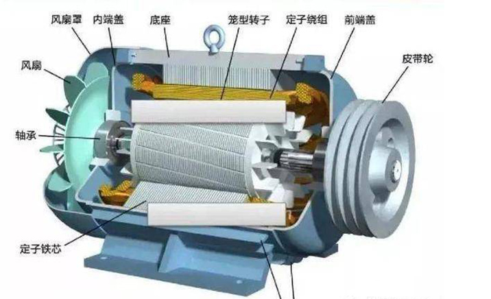 三相異步電機(jī)