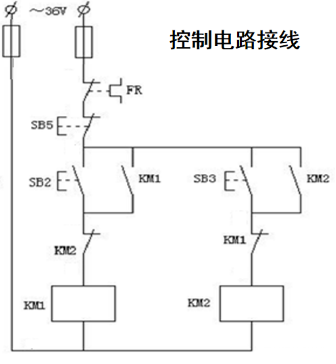 三相異步電動機